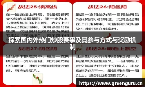 探索国内外热门炒股赛事及其参与方式与奖励机制