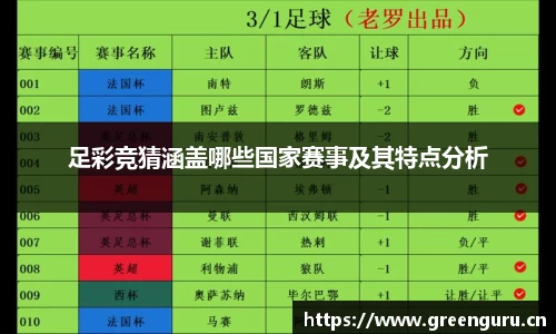 足彩竞猜涵盖哪些国家赛事及其特点分析