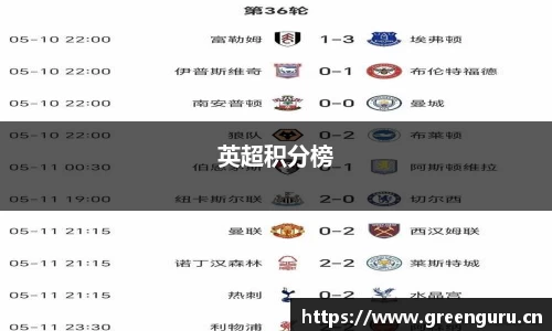 英超积分榜