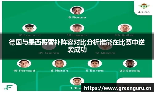 德国与墨西哥替补阵容对比分析谁能在比赛中逆袭成功