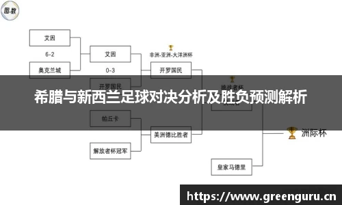 希腊与新西兰足球对决分析及胜负预测解析