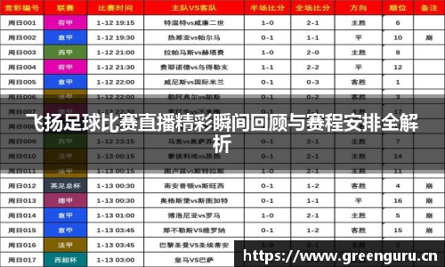 飞扬足球比赛直播精彩瞬间回顾与赛程安排全解析